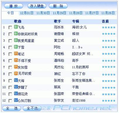 酷我音乐可以在电视上播放么