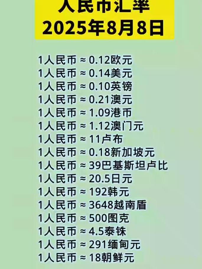 czk兑换人民币