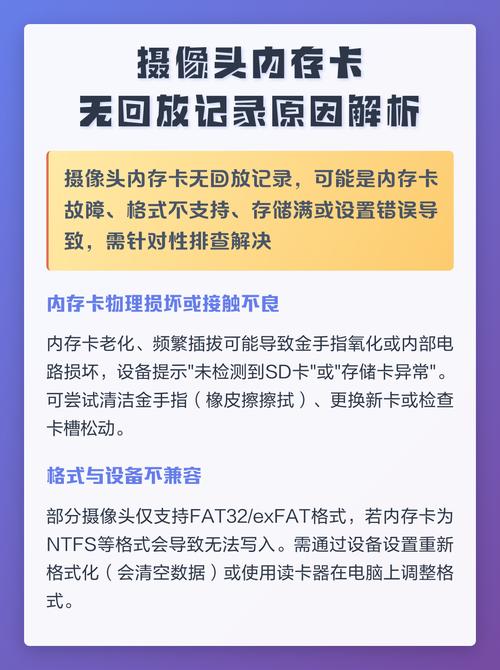 家庭摄像头没有卡能够回放吗
