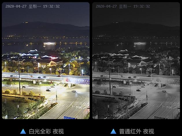 摄像头是白光好还是红外好缩略图