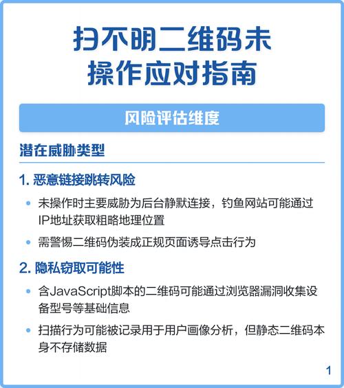 如果扫了不明的二维码后怎么办