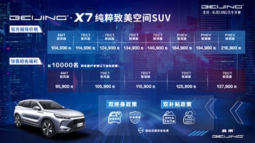 北京汽车x7安装软件