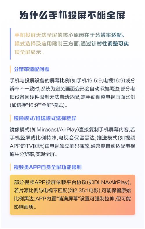 手机投屏为什么不是全屏图标