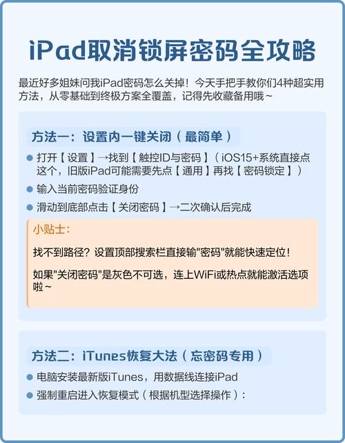 ipad锁屏密码怎么关闭不了