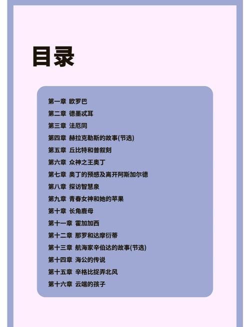 旷世神婿 目录