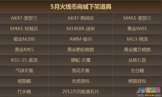 cf商城什么时候刷新