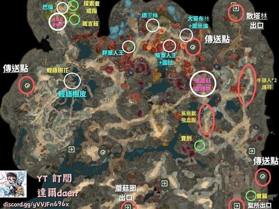 博德之门3故事线整理