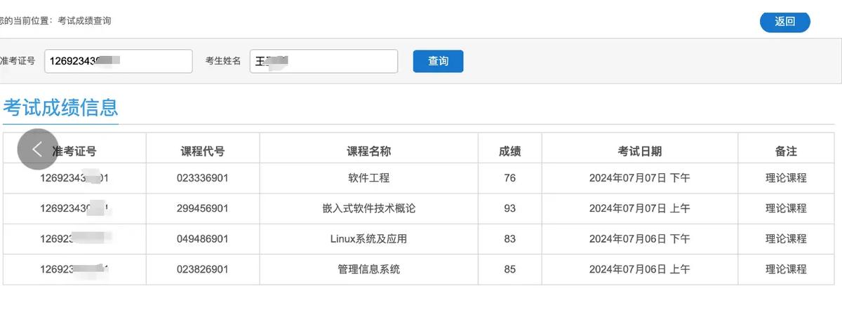 江苏教育考试网成绩缩略图