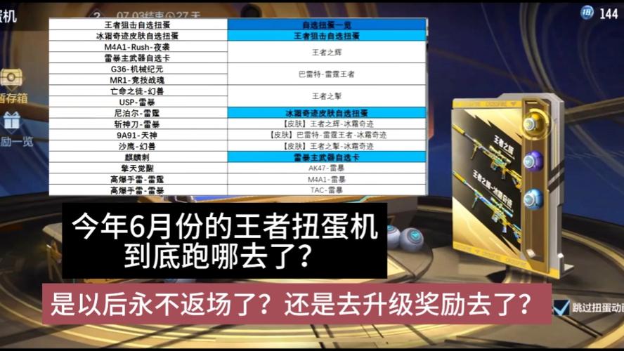 枪战王者扭蛋机概率