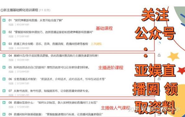 唱歌主播直播流程
