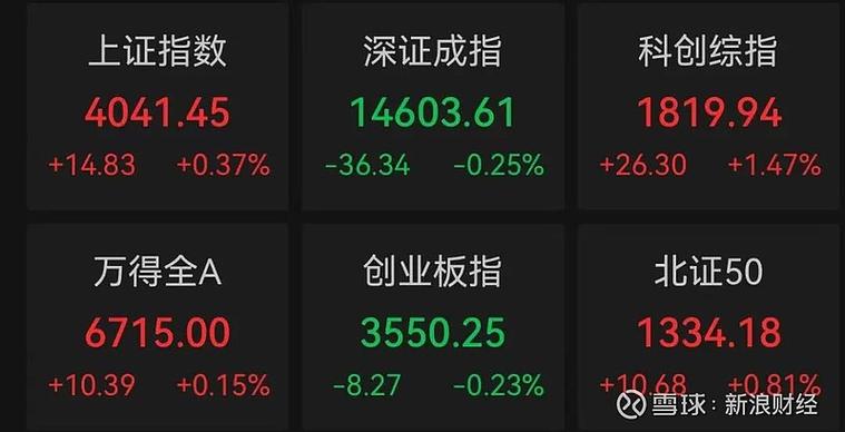 GPU最厉害三个龙头游戏截图
