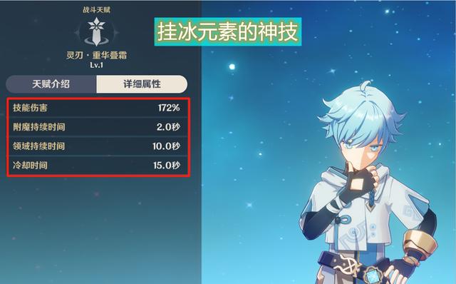 原神挂冰工具人图标