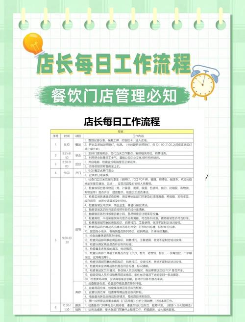 一鸣店上班累吗