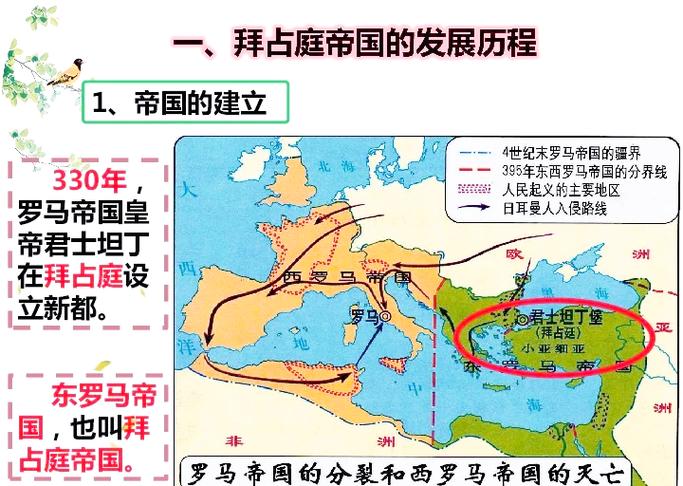 拜占庭共识
