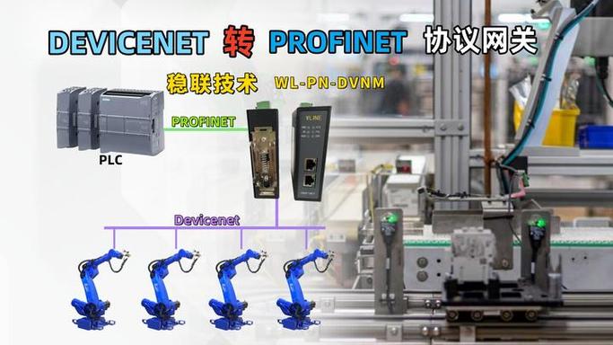 干plc累还是机器人累图标