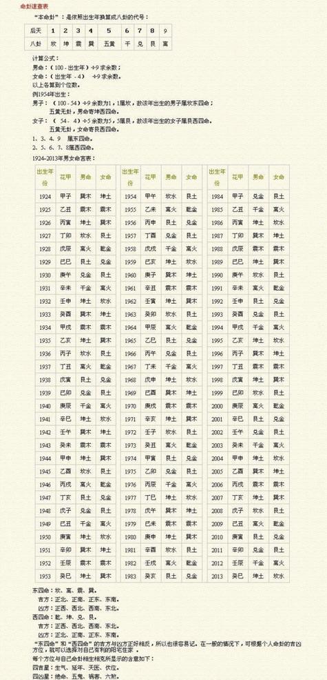 数字八字算命方法详解截图