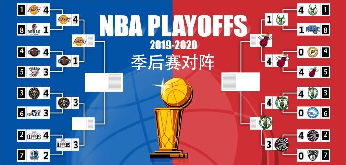 nba赛程2019-2020缩略图