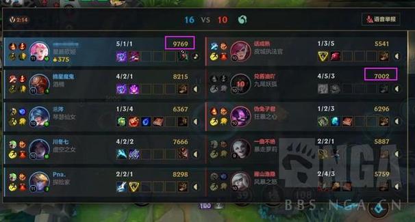 lol回放怎么看经济面板