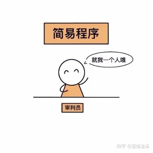 什么叫做程序