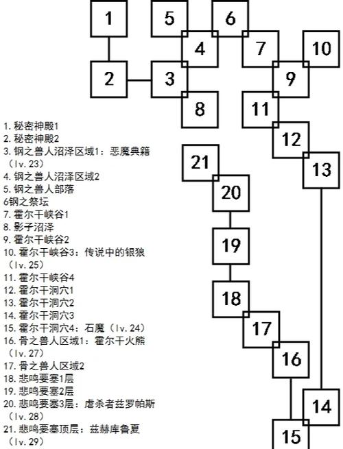 艾诺迪亚7中文破解版