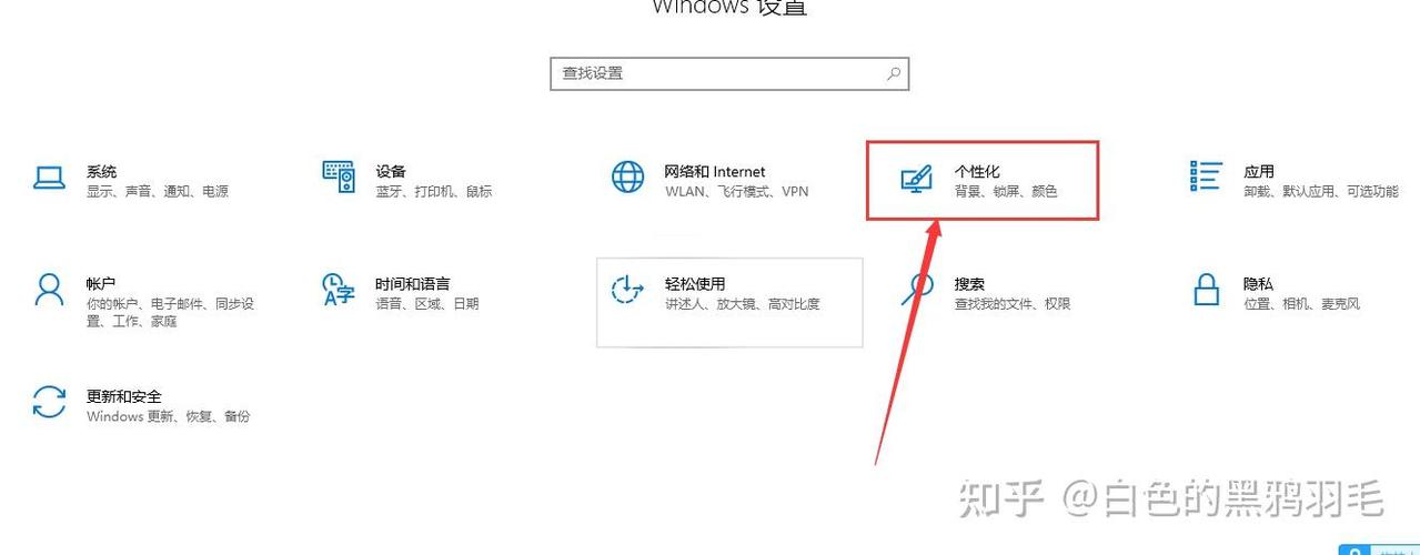电脑显示屏字体模糊