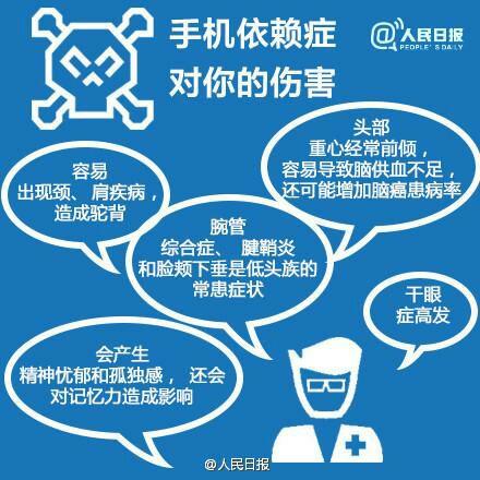 沉迷手机10大危害