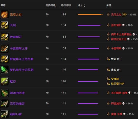 匕首贼赚钱