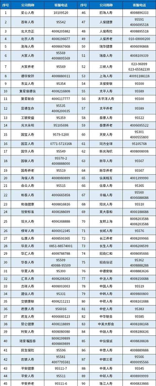 彩视客服电话号码