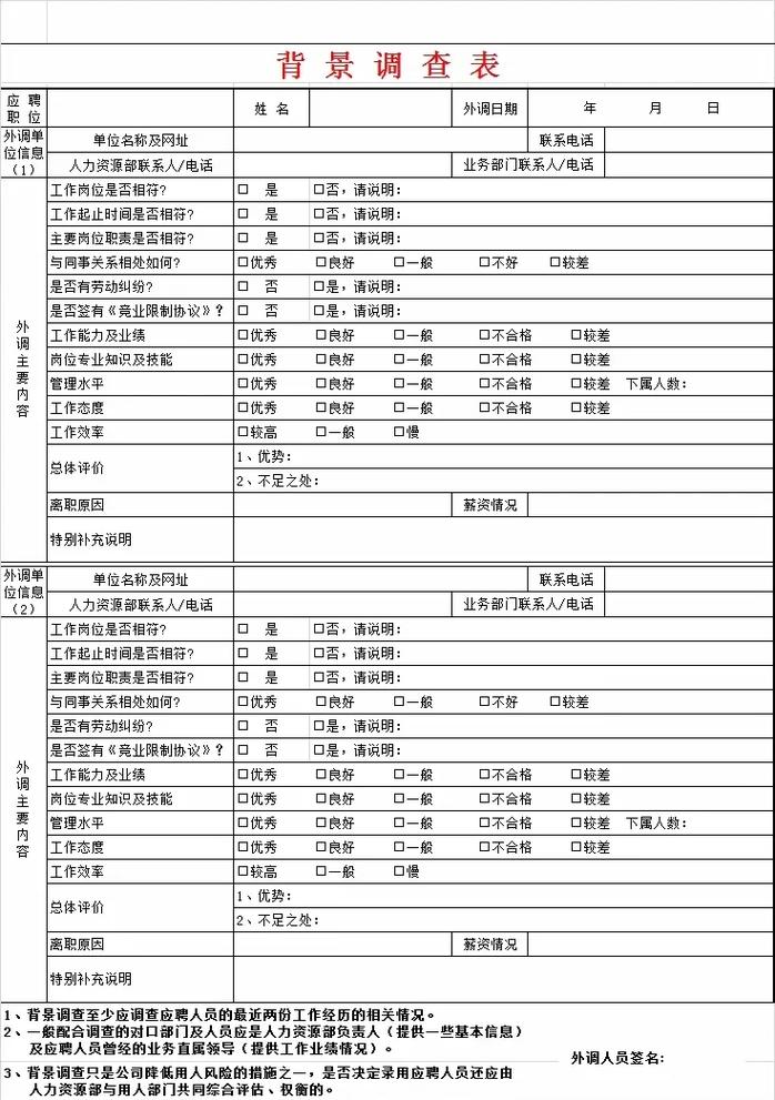 oppo会做背景调查吗