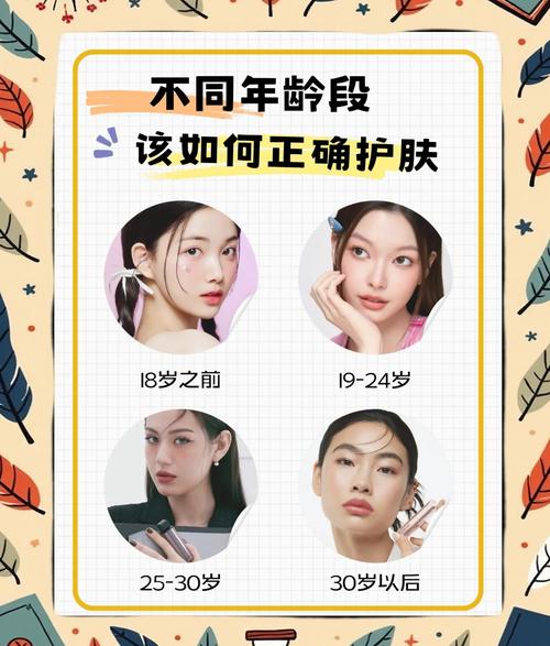 爱肌肤中肤龄怎么算出来的