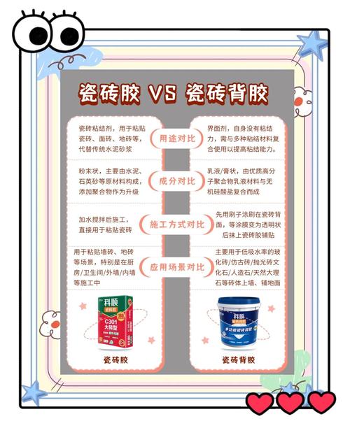 贴墙砖墙面需要刷背胶吗