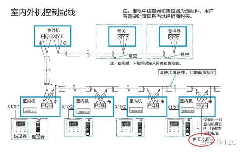 美的空调wifi连接的解除方法