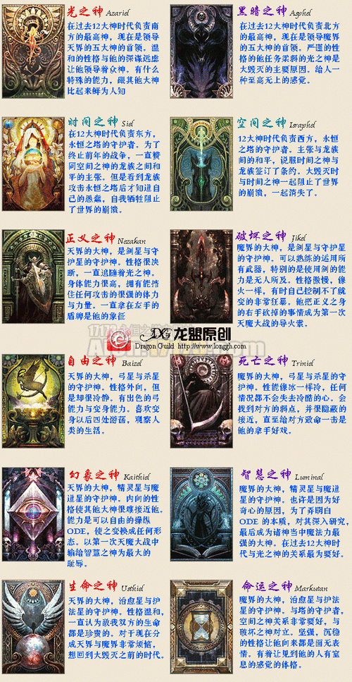 aion十二主神