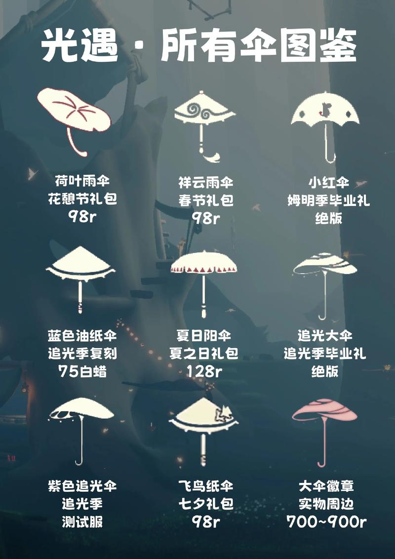 光遇里在哪获得雨伞