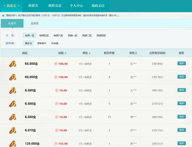 剑网三万宝楼只能买金吗