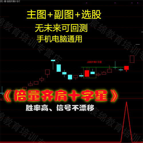 通达信手机条件选股指标怎么导入