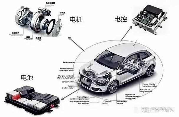 纳米科技应用在新能源原因