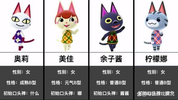 动森怎么获得宠物猫