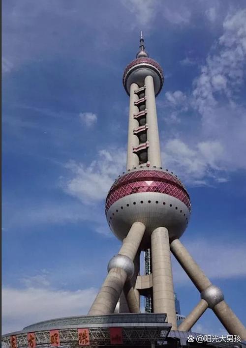 上海的十大著名景点
