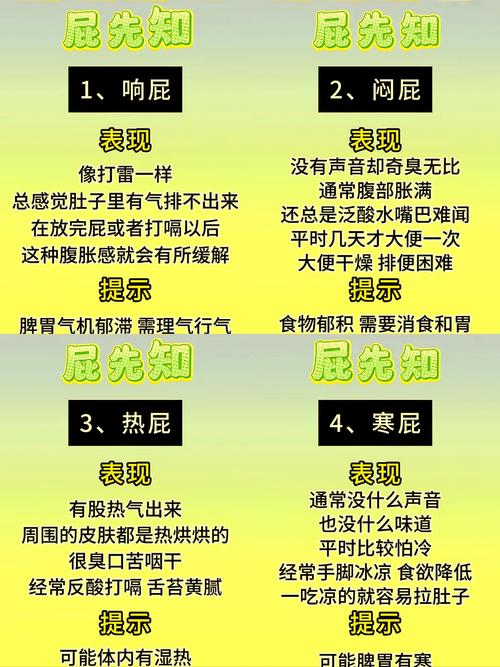 屁有什么好处