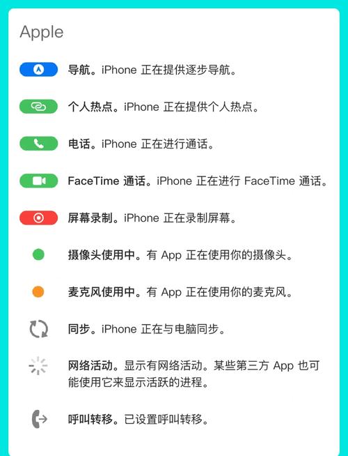 苹果锁屏状态下滑显示建议