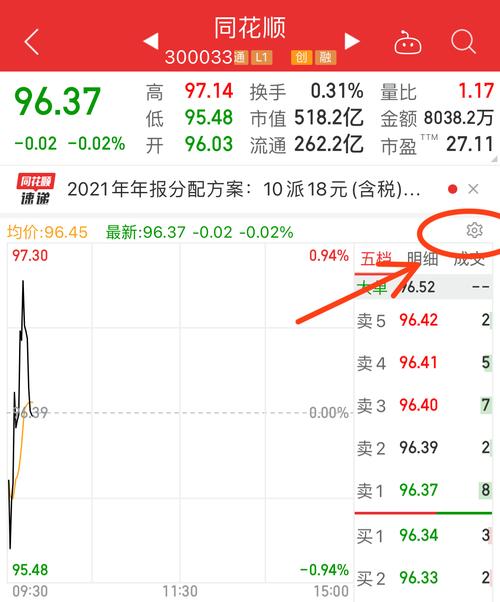 同花顺手机版如何叠加大盘