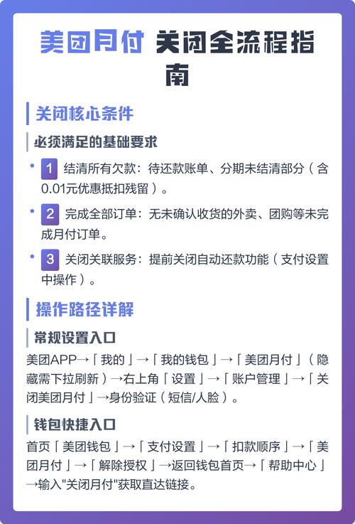 美团月付停用多久恢复