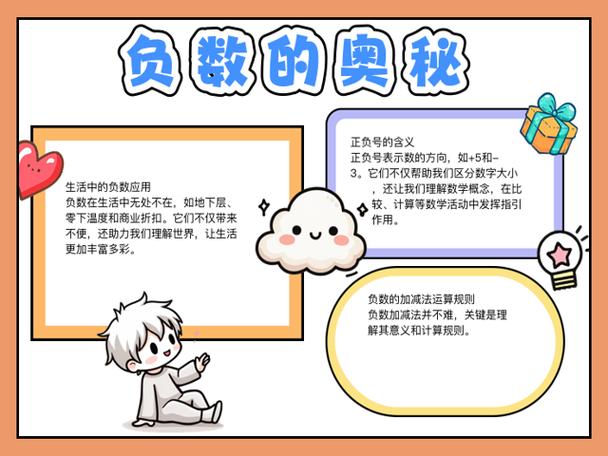 负数的负次方是正数还是负数游戏截图