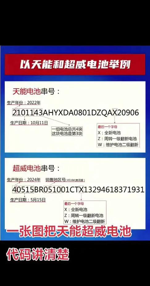 电池序列号怎么查真伪