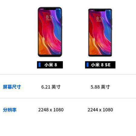 小米8se屏幕上下颜色不一样