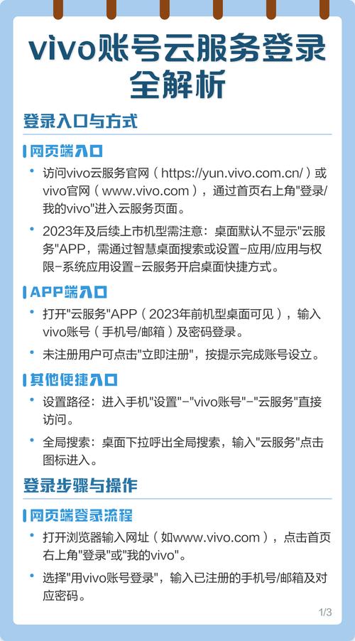 vivo云服务登录账号和密码怎么找回