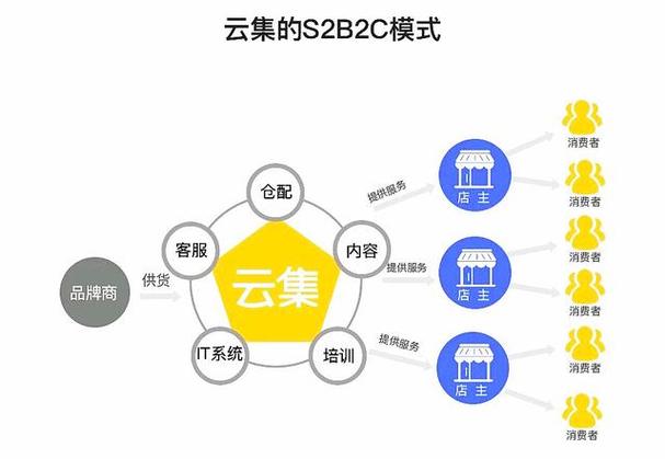 按人头付费的付费方式江西省