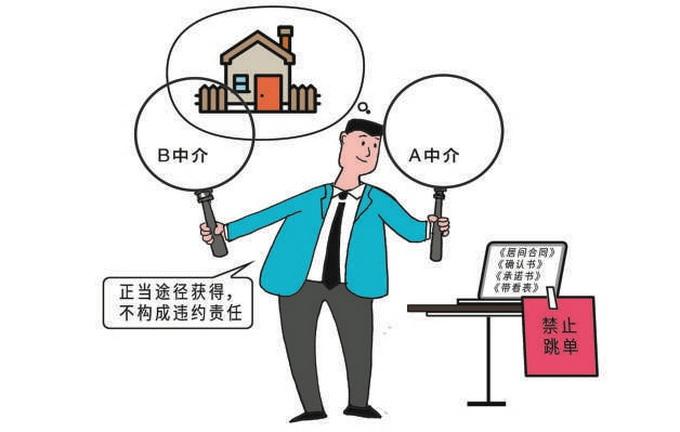 跳单需要负法律责任吗图标