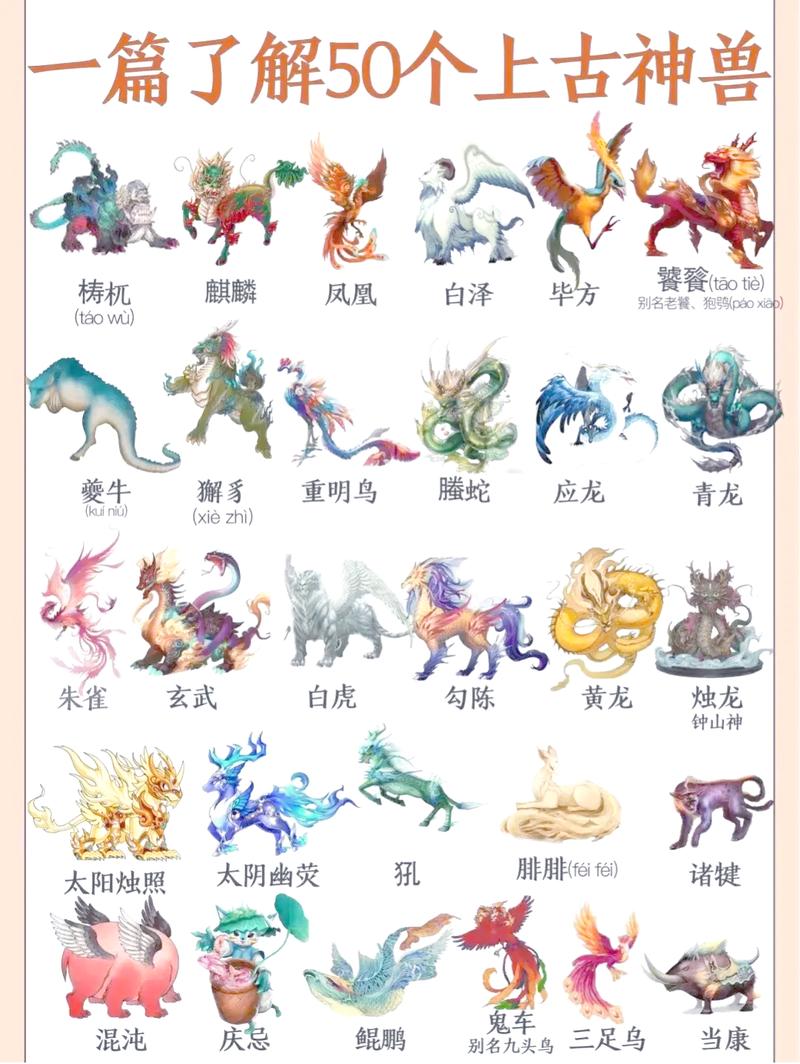 宠物王国单机神兽分布